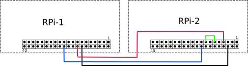 wiring.png